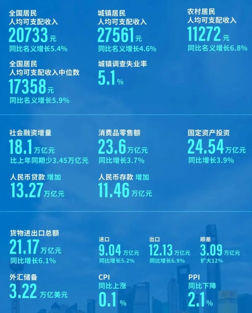 第350页