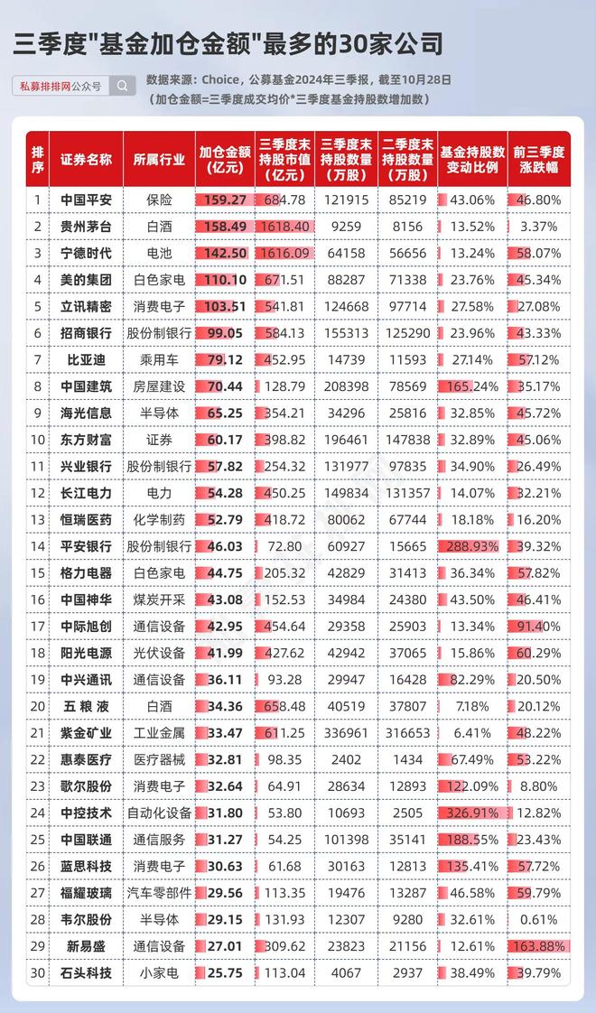 第321页
