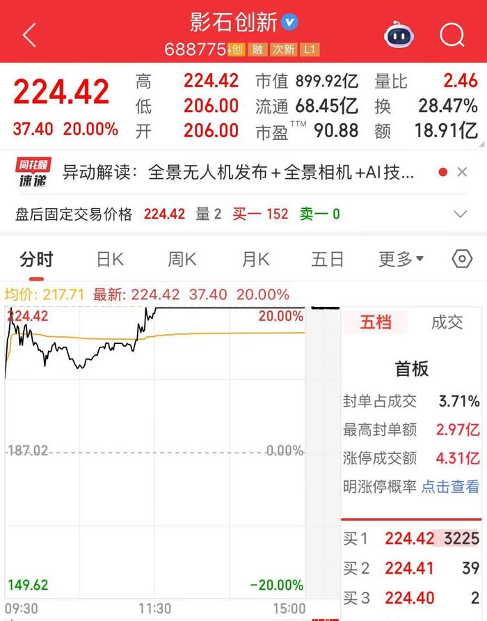 老板撒钱犒劳团队怎么说一、引言，老板撒钱犒劳团队，是何等振奋人心的一刻！