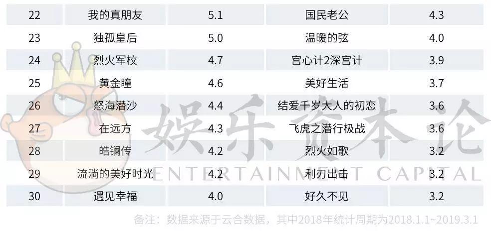 广电总局：改进电视剧集数等管理政策广电总局，改进电视剧集数管理政策及其他相关管理政策