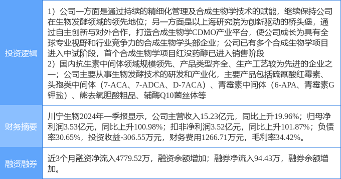 第847页