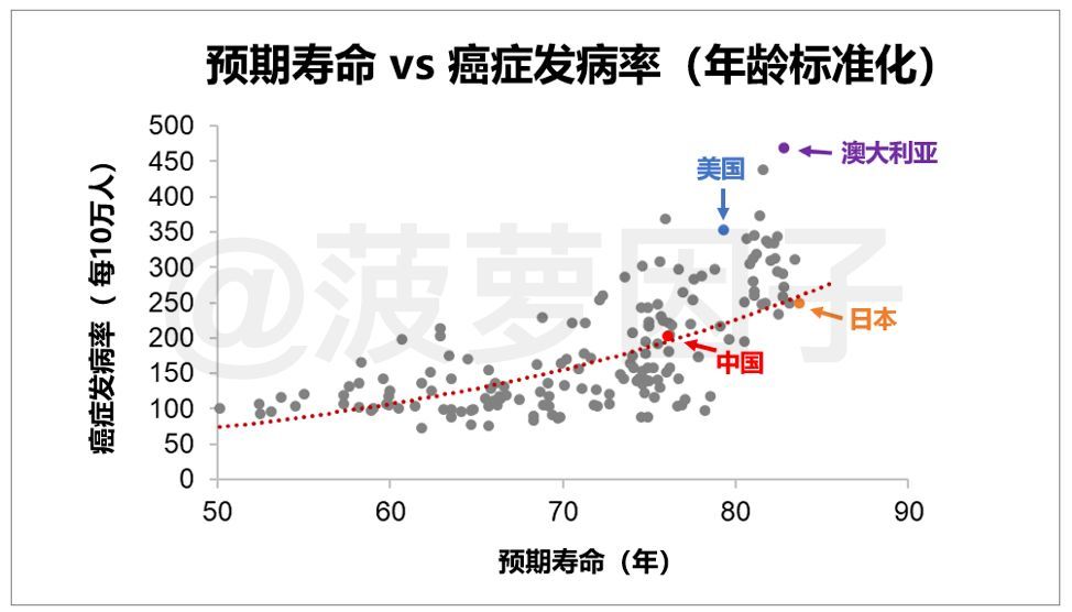 日本癌症研究日本癌症研究的最新进展及其在全球的影响