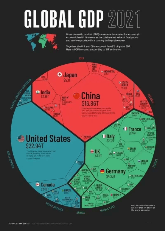 三万亿的概念三万亿概念，揭示数字背后的巨大影响力与深远意义