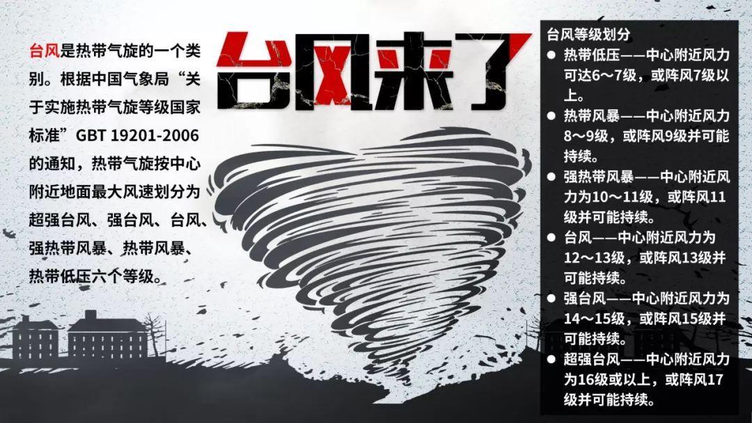 台风“剑鱼”吹袭三亚后现状台风剑鱼吹袭三亚后的现状