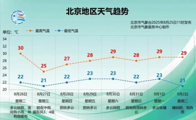 长征八号甲火箭进行全流程优化长征八号甲火箭的全流程优化