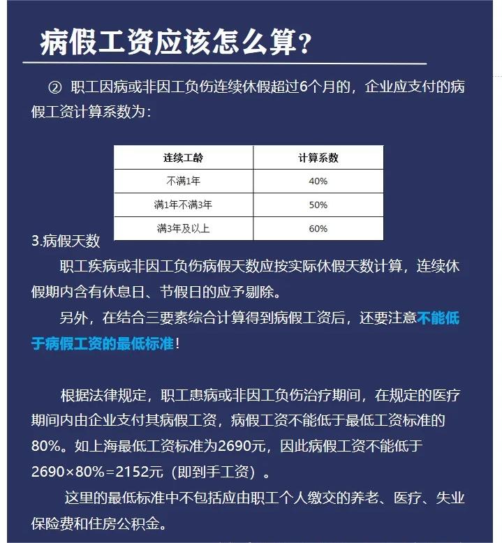 病假工资年限病假工资的年限计算方式可能因地区和行业的不同而有所差异。