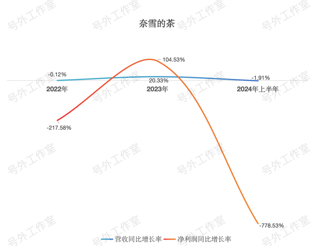 第557页