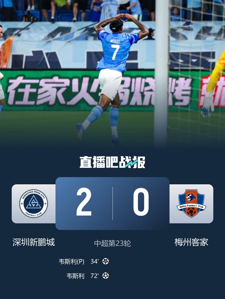新鹏城2-0梅州 韦斯利双响新鹏城2比0战胜梅州，韦斯利双响闪耀全场——赛场解析与热点关注